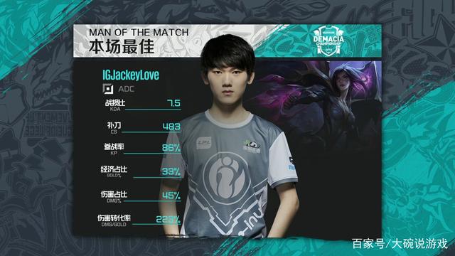 超池能逼近