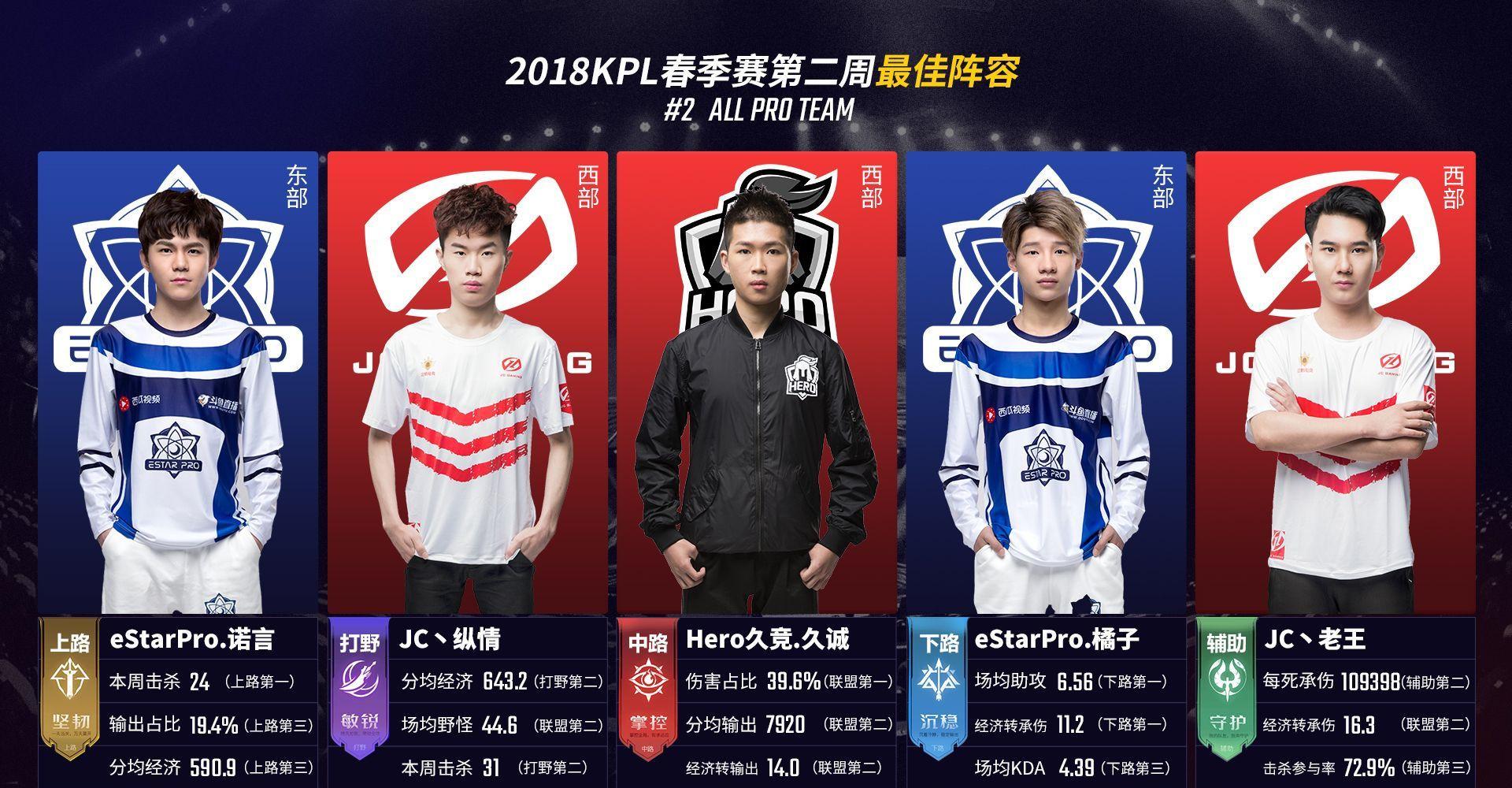 一次坚决出 一次坚决出